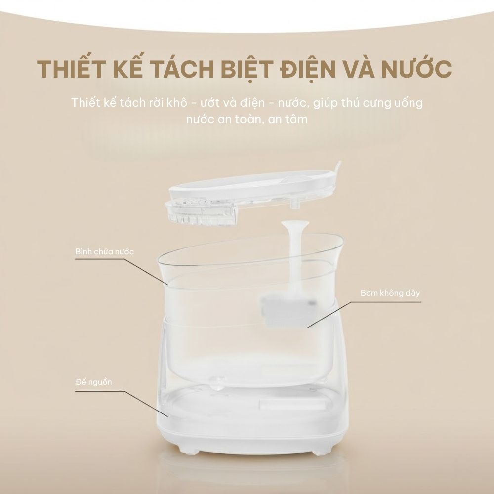 Máy lọc nước cho chó mèo Neakasa thumbnail 3
