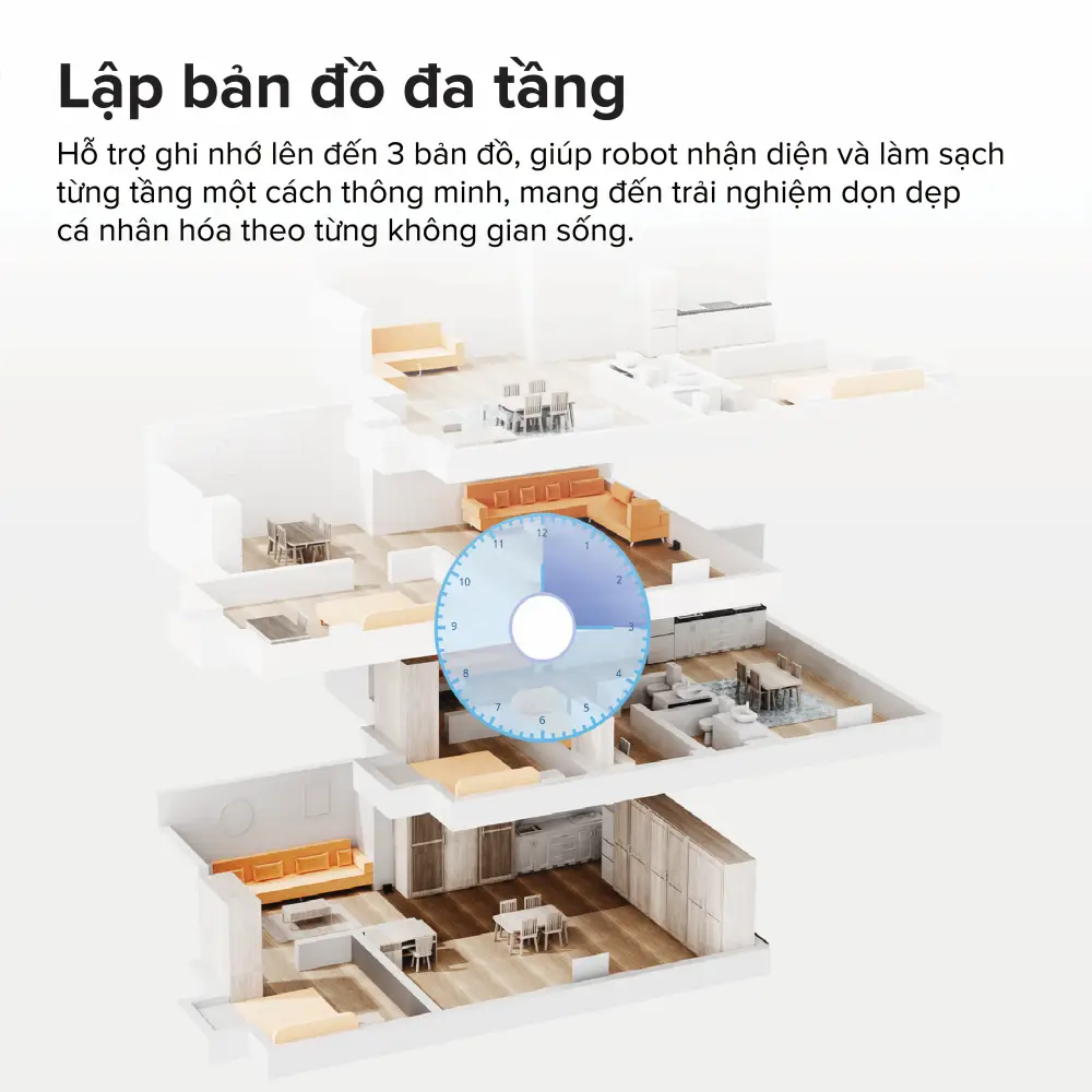 Bản đồ đa tầng