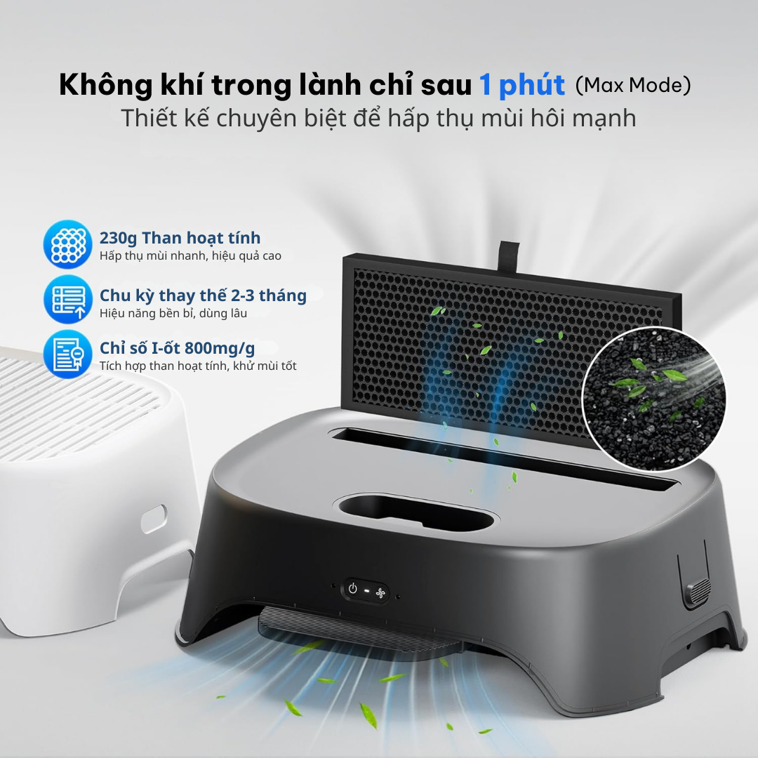 Bậc thang hứng cát Neakasa có tính năng lọc không khí, lọc lông và bụi từ thú cưng - Image 7