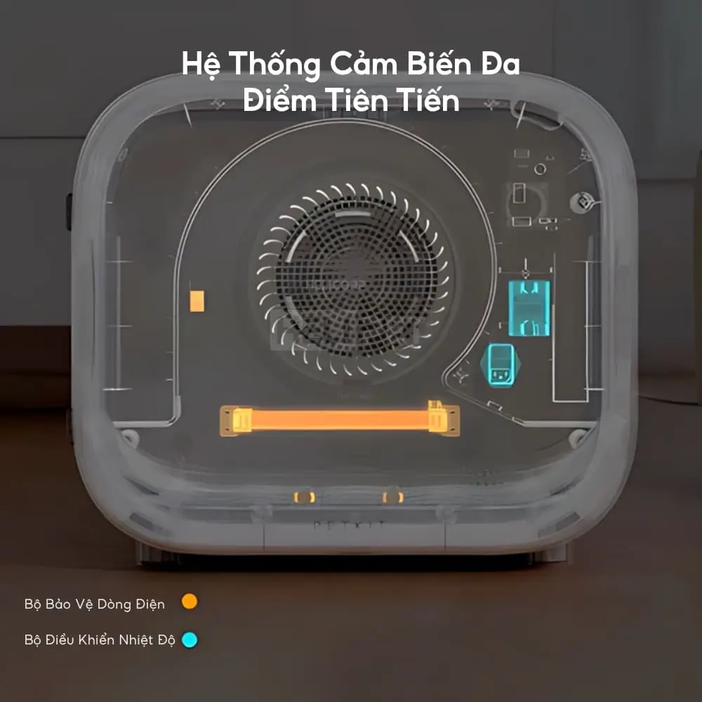 Công nghệ sấy tiên tiến
