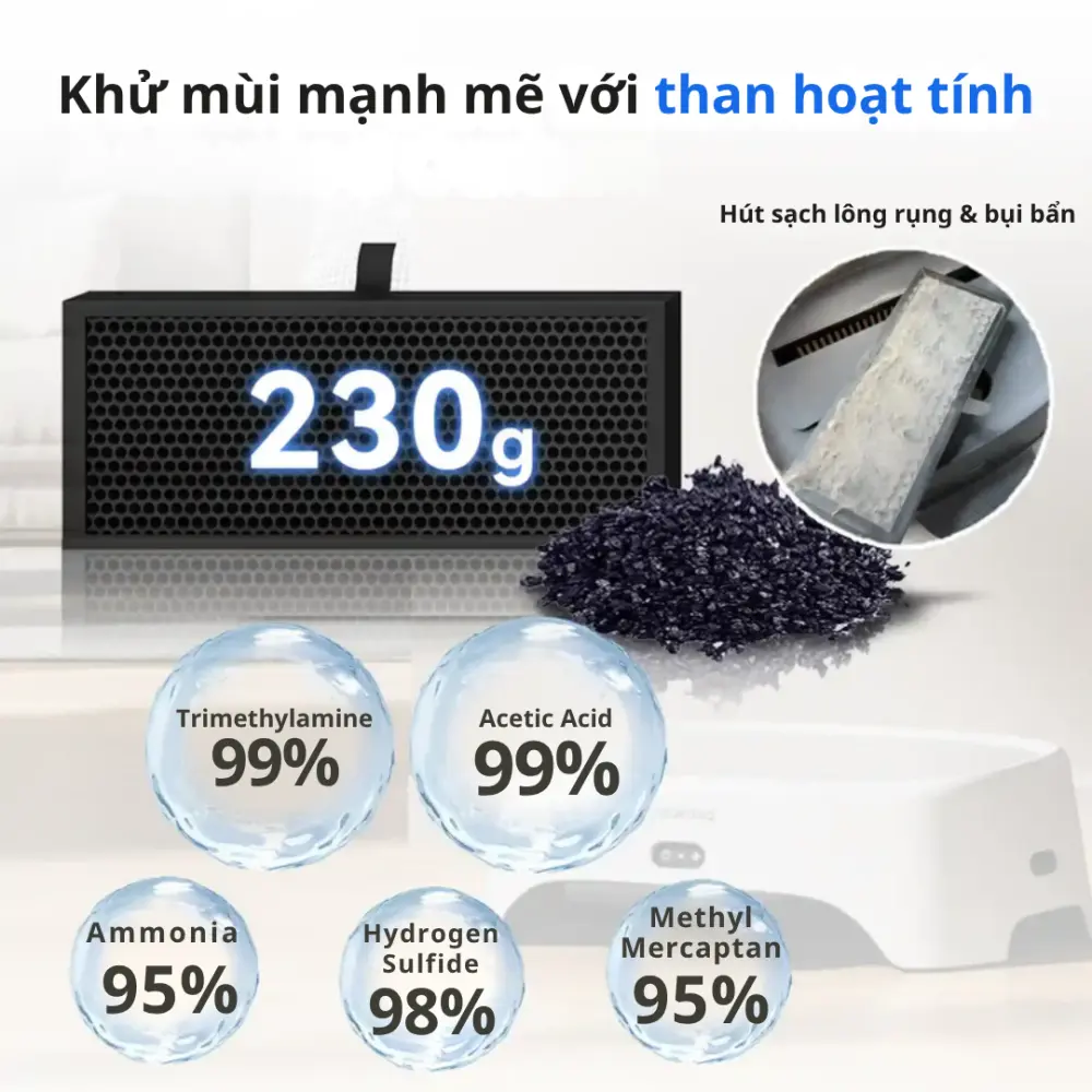 Khử mùi hôi mạnh mẽ